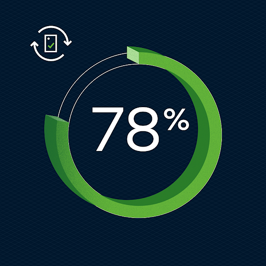 78%