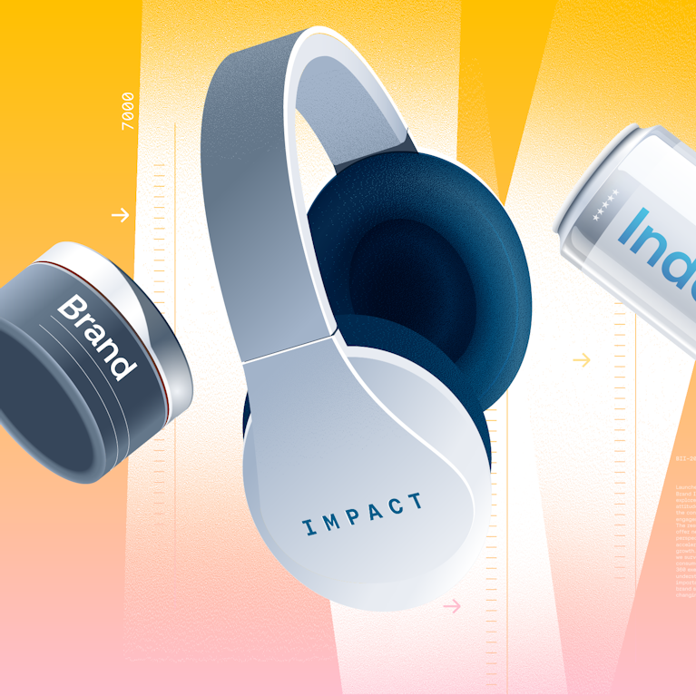 Brand Impact Index 2025