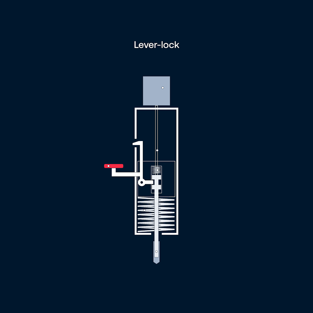Lever Lock Dark Dark Blue